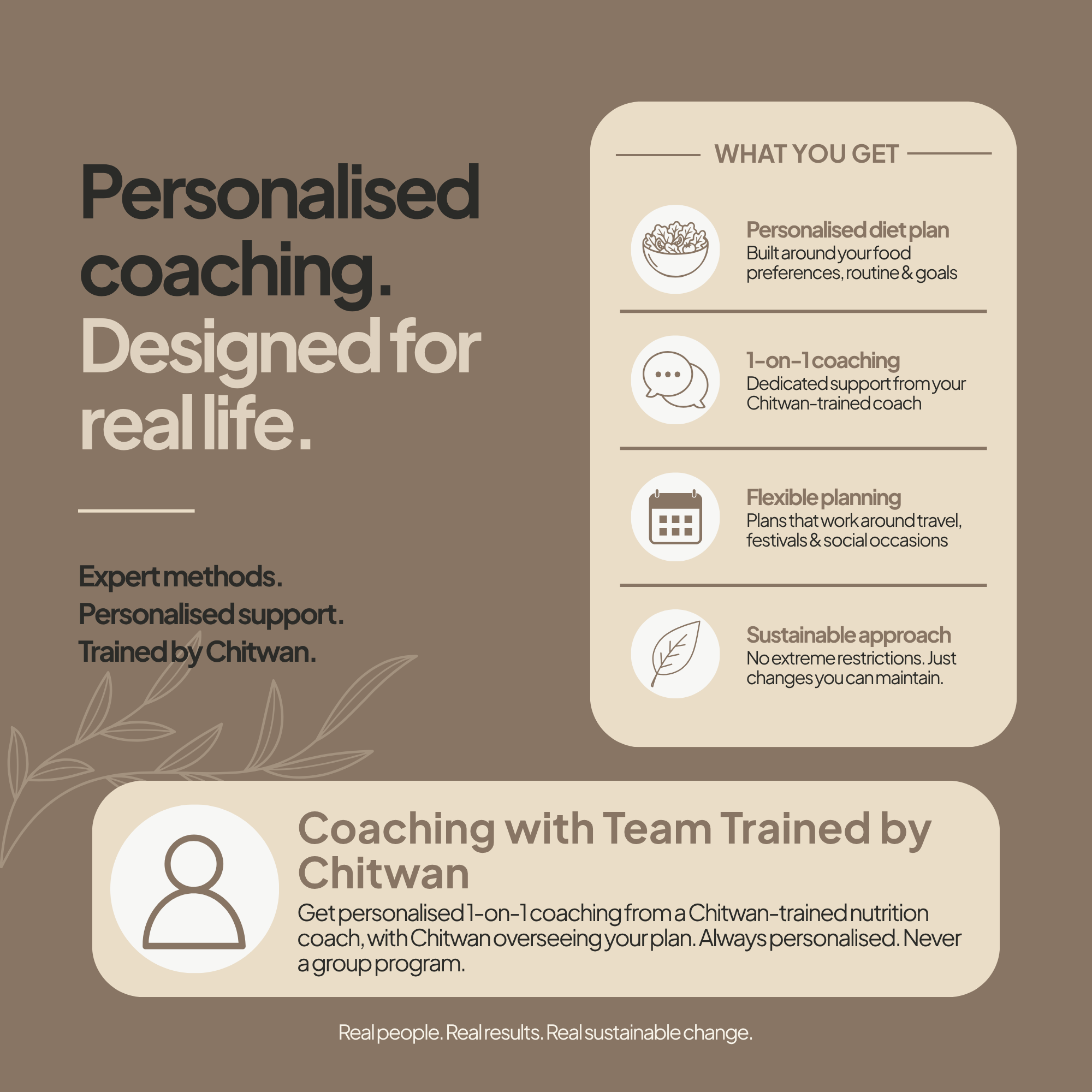 Personalised coaching, designed for real life — coaching with team trained by Chitwan, what you get
